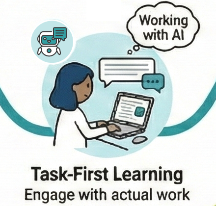 From Kali's user-journey map: a learner at a laptop, chat bubbles beside her, thinking 'Working with AI.' Caption: Task-first learning, engage with actual work.